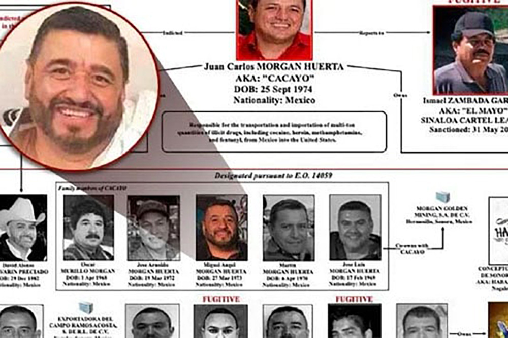 Descubre EU a operador del Cártel de Sinaloa que trabajaba para la alcaldía morenista de Nogales