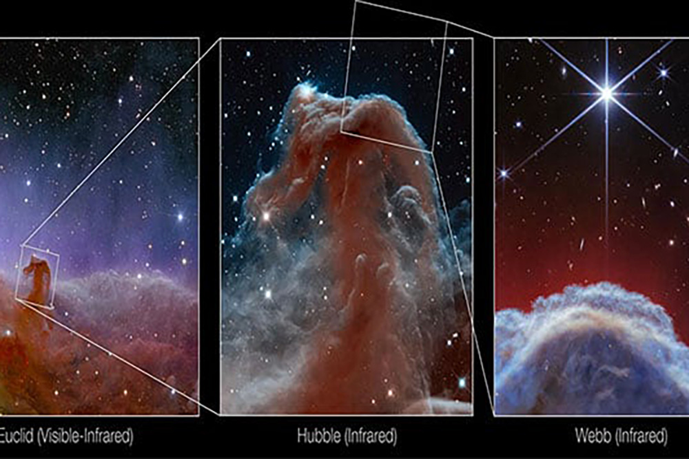Telescopio James Webb capta la nebulosa ‘Cabeza de Caballo’ con un detalle sin precedentes