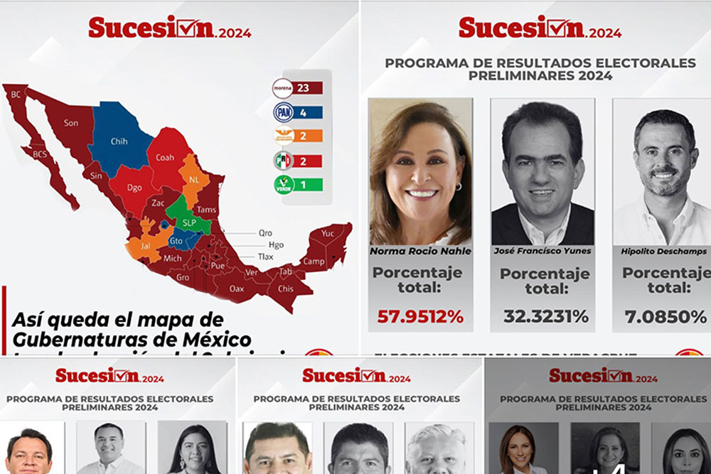 Así quedó el mapa electoral de México tras las elecciones de 2024 Zócalo