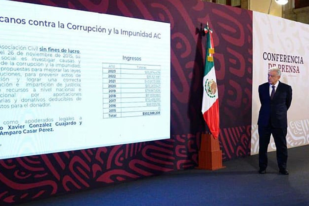 UIF exhibe dinero que Mexicanos contra la Corrupción recibe de Estados Unidos